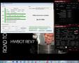 HWBOT x265 Benchmark - 1080p screenshot